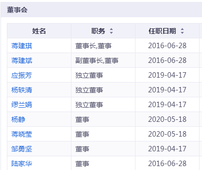 市值蒸发百亿强敌环伺国民奶茶香飘飘该如何应对