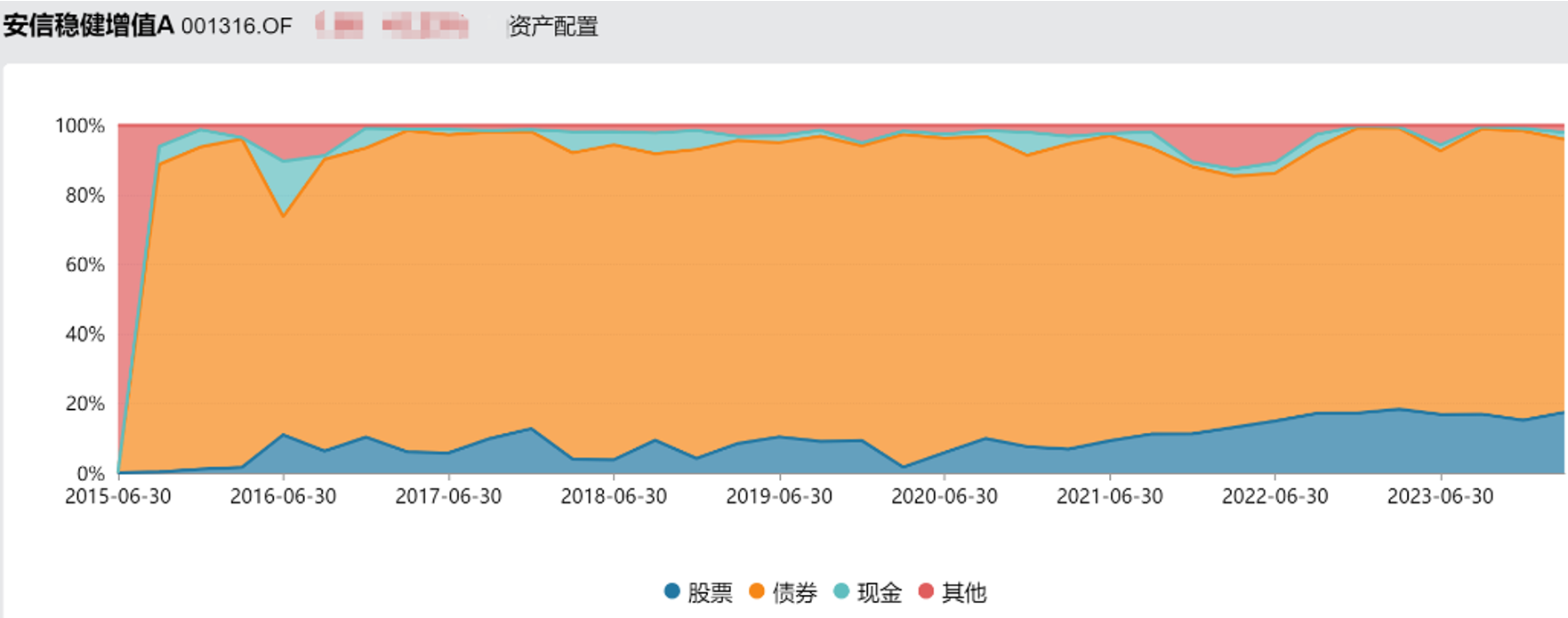 基金投研气力
（投研本领
最强的基金公司）《基金投研是什么工作》