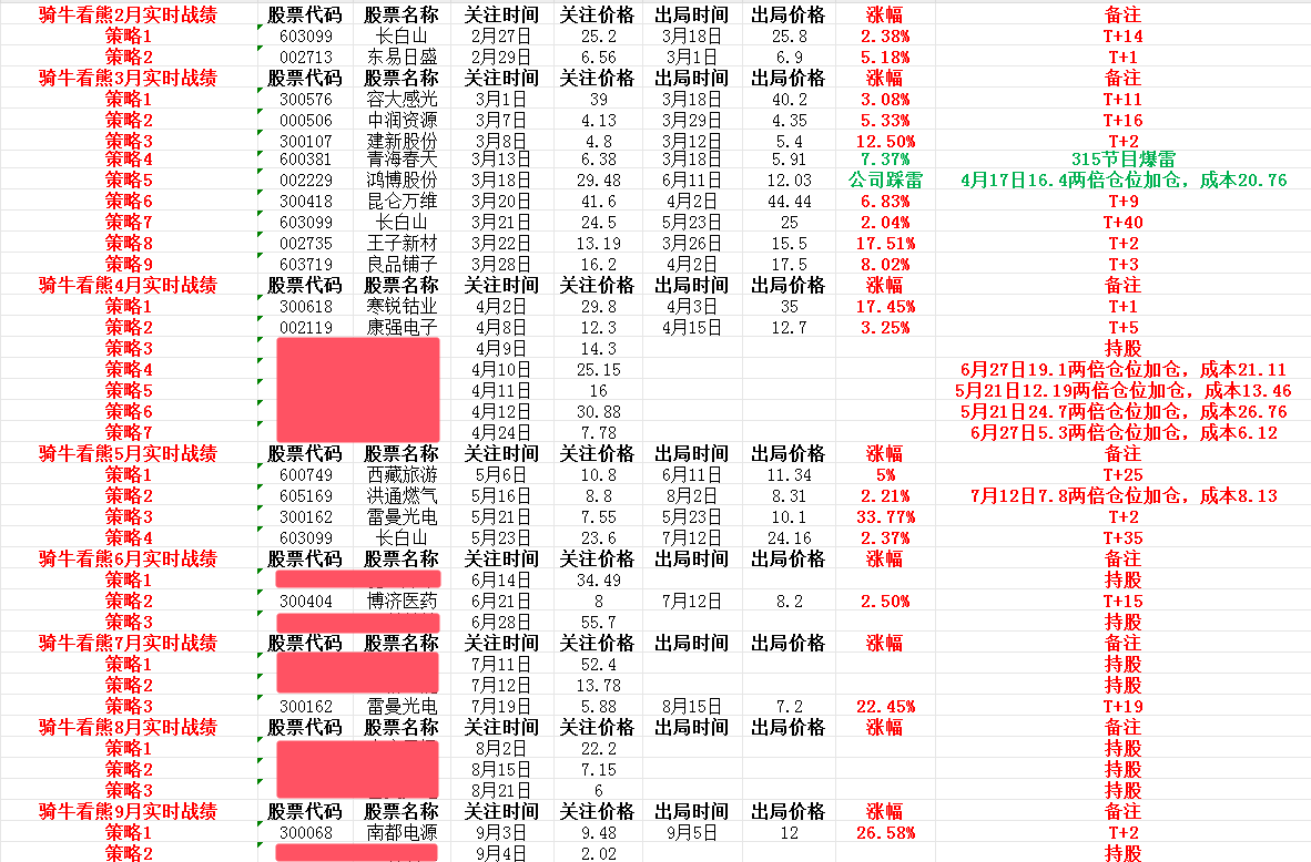 202409069ec4a0646e7e11b3534cbdfefdccbea0.png