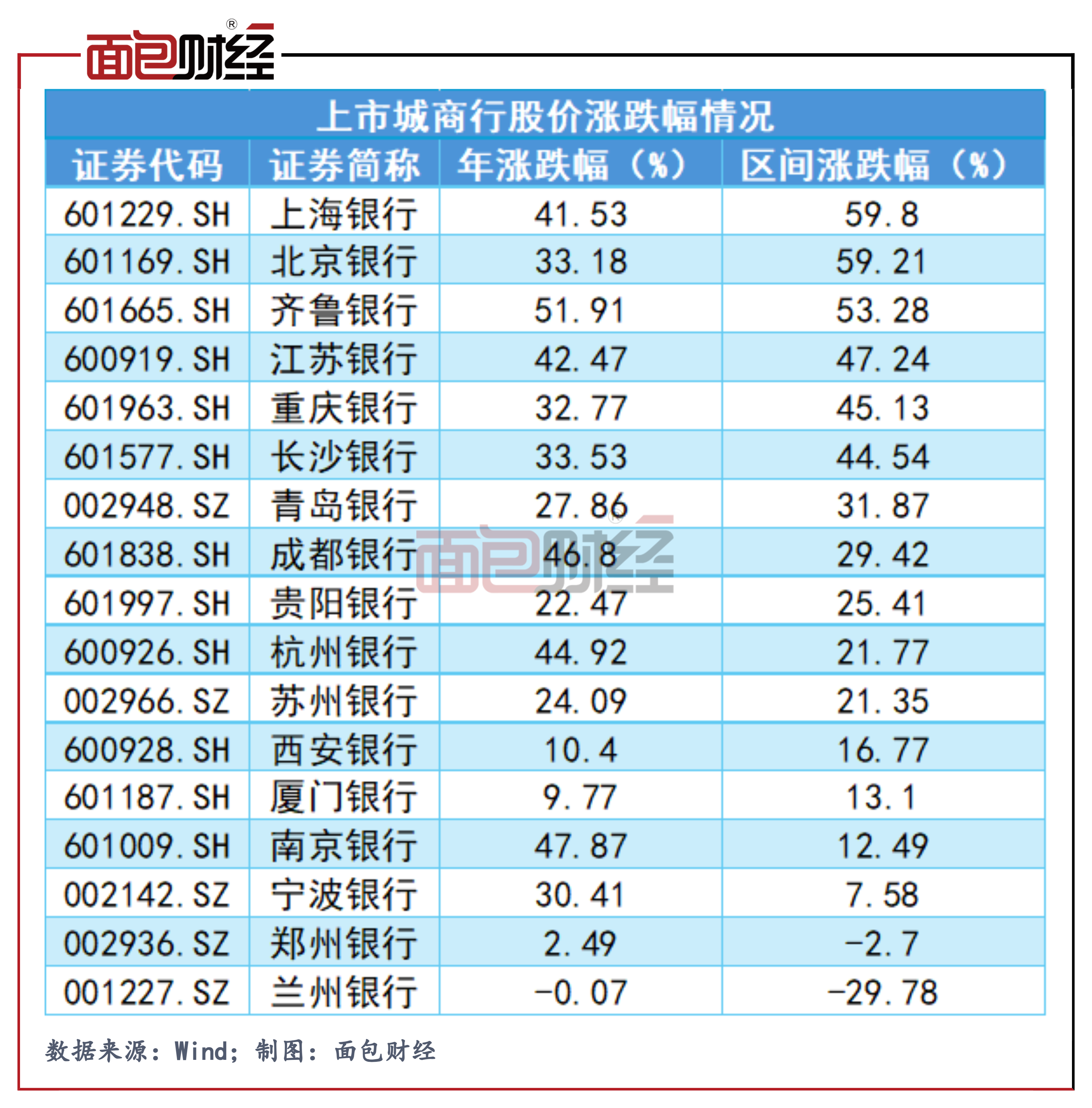 上海浦东万德小学图片