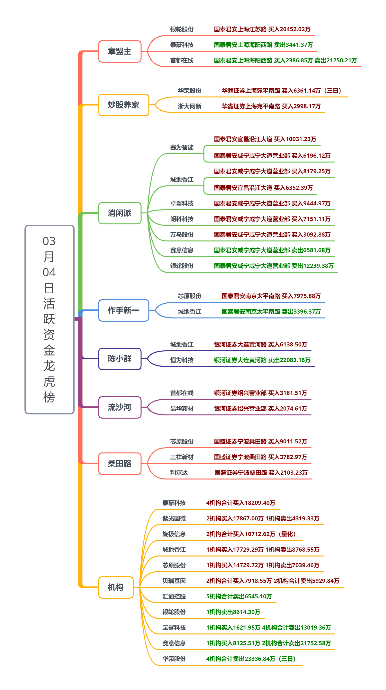 20250304bc459c41f7c54f3a7dcd0842a714d871.png