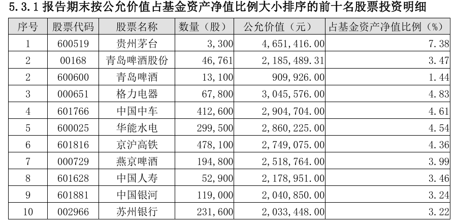 2025102309fb702be633b580049abe99cc4580ee.png