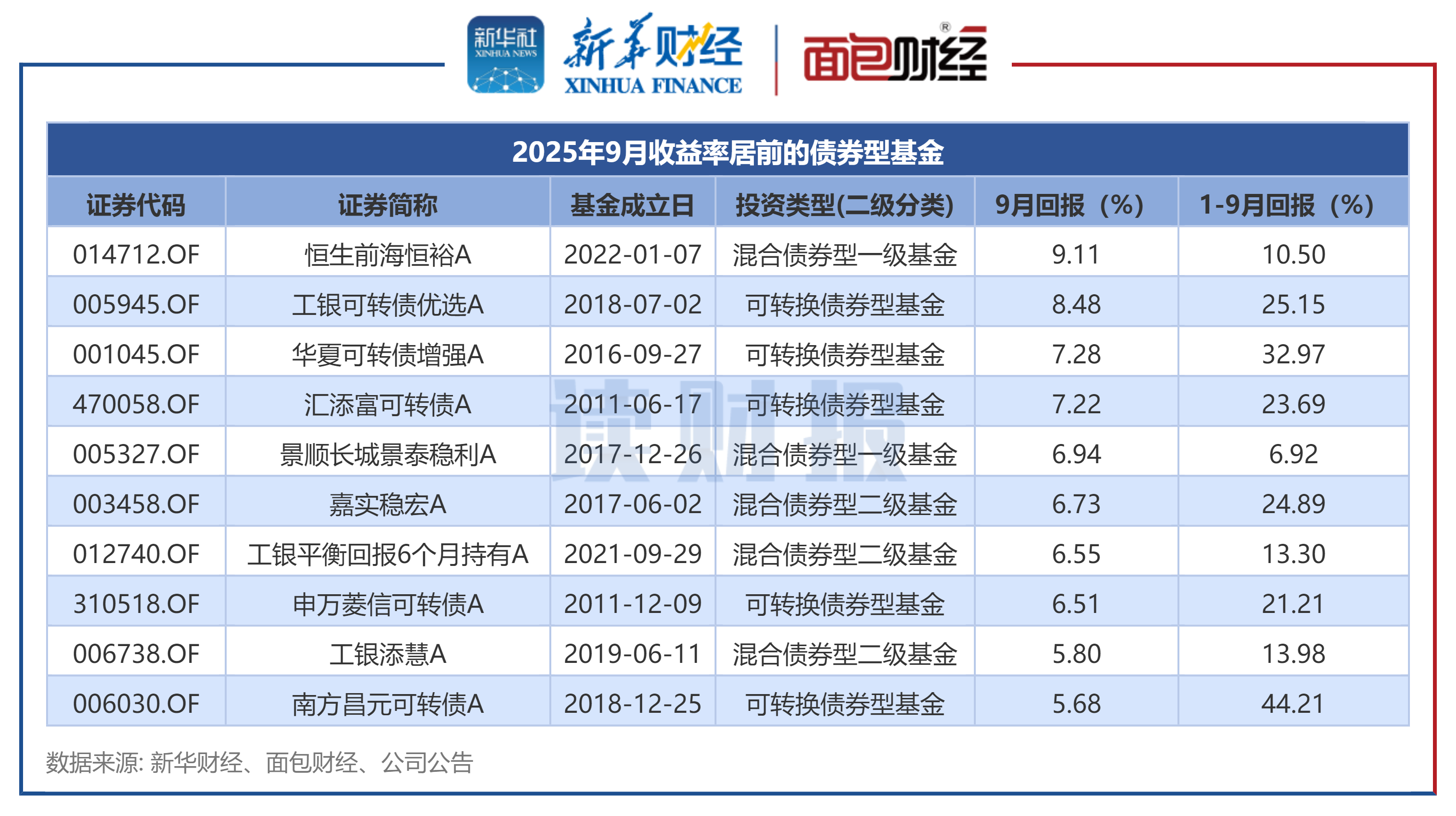 20251023accd8174318bed48badcc3afc5a1518e.png
