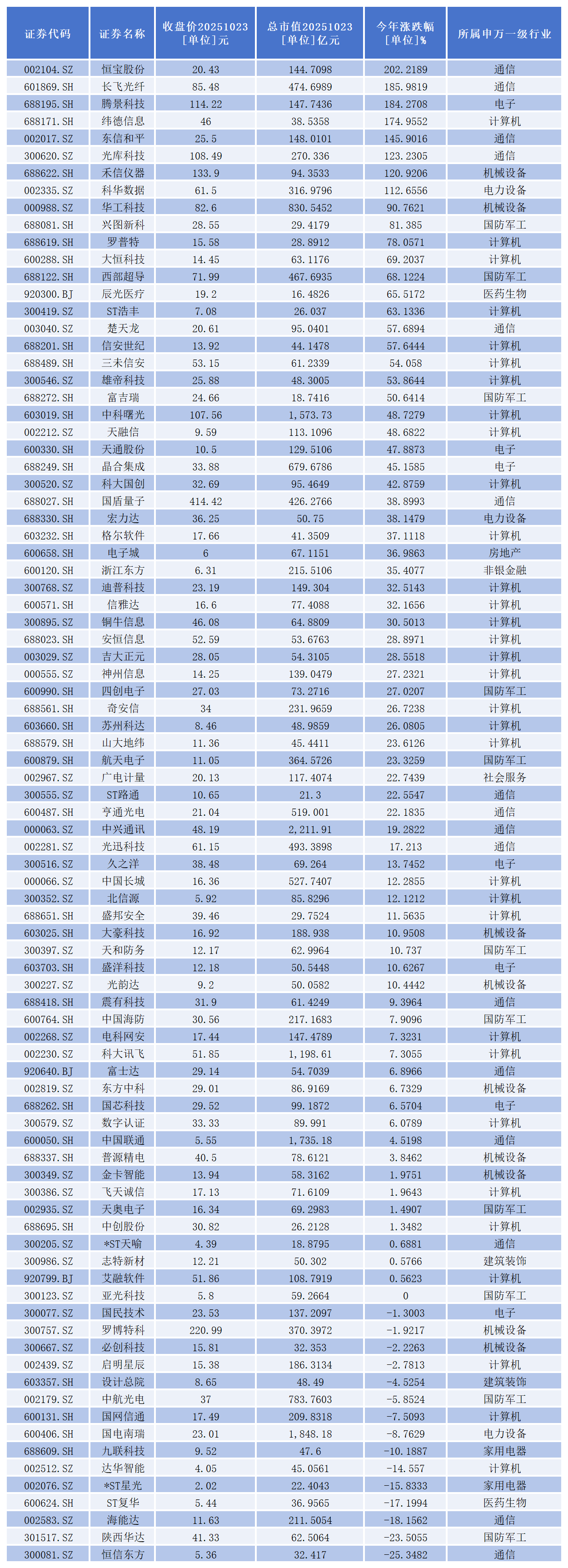 202510240647de46cc866d478f23a6cec95a091b.png