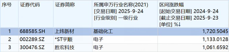 20251024d6d56a403b85525a68dd321a29ae3761.png