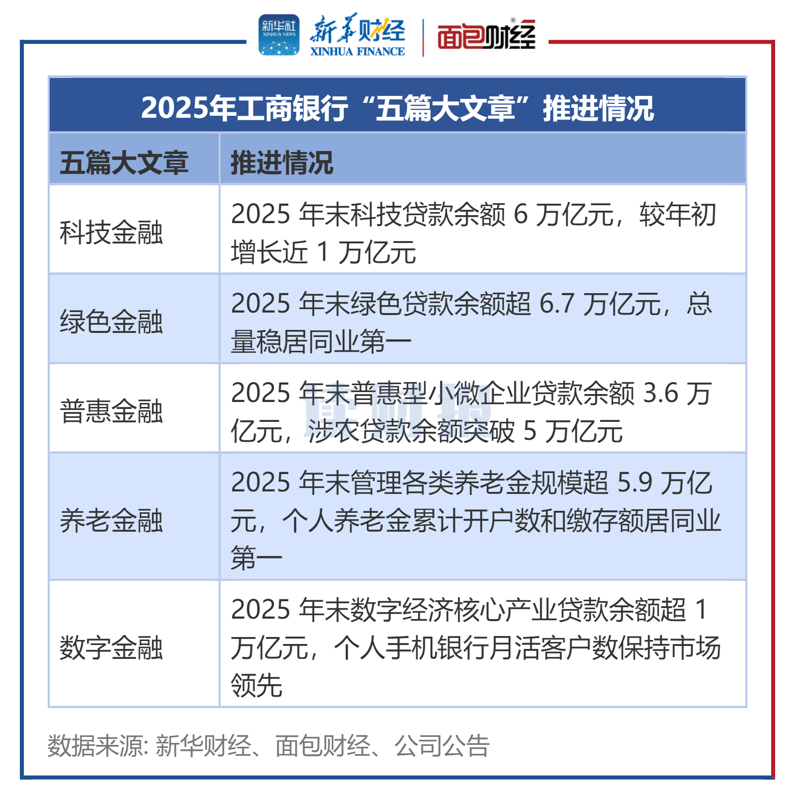 202604097052dfc0db98531eee0dbb4827a789c9.png
