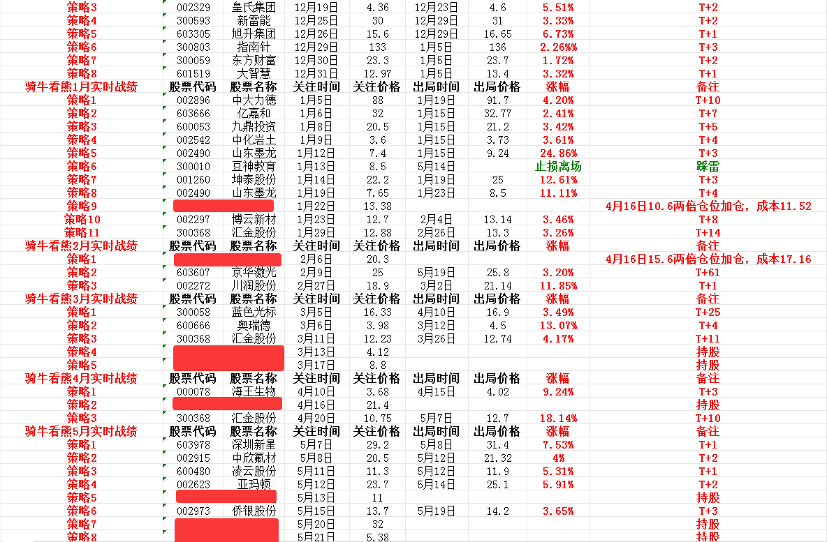 202605213235f7e39d134c6696a758c9cc849516.png