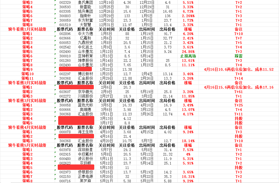 202605225feae3ba672485c870135e259df3445d.png