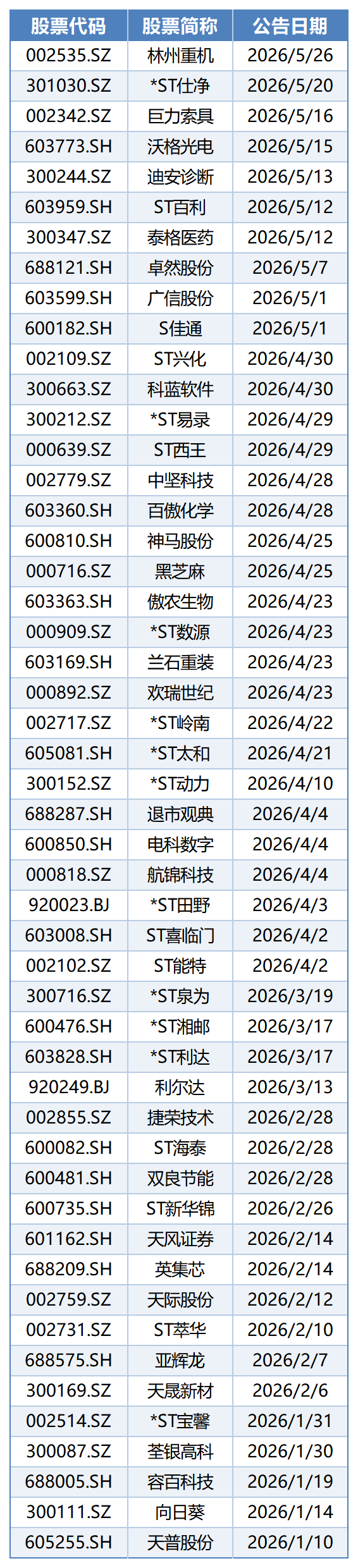 20260527ce80627f413c0e6510092970597853fa.png