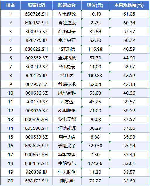 202605298d77d6cf6425dfa96cbd1eaa2060c99d.png