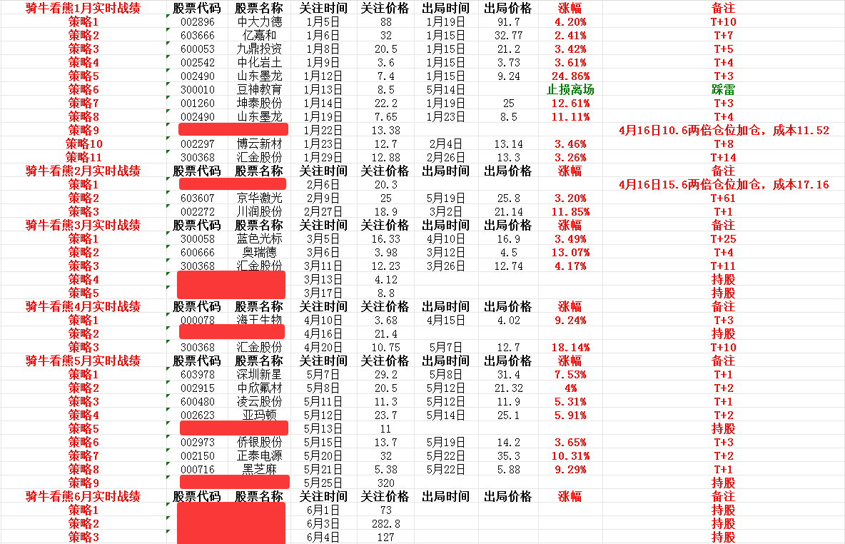 20260604fdfc101cfe32f25beb7bcb1421b1343e.png