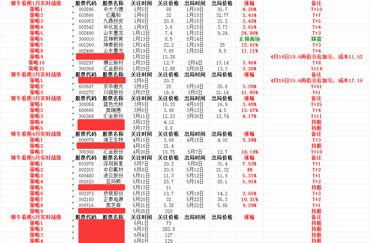 202606055f665ee1b259b550a273b53c2319b3a6.png
