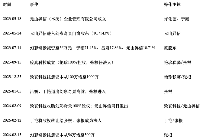 20260605892680ccd9d78d86720a096b508593e4.png