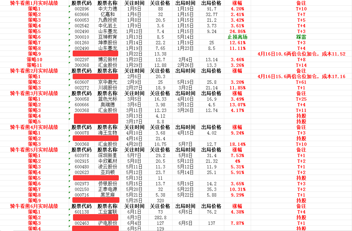 20260608f9670bad7785759334214e9f1af886d1.png