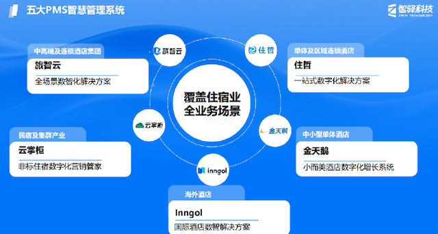 202610280bf1da05ff2d191a605e19fd960670bb.png