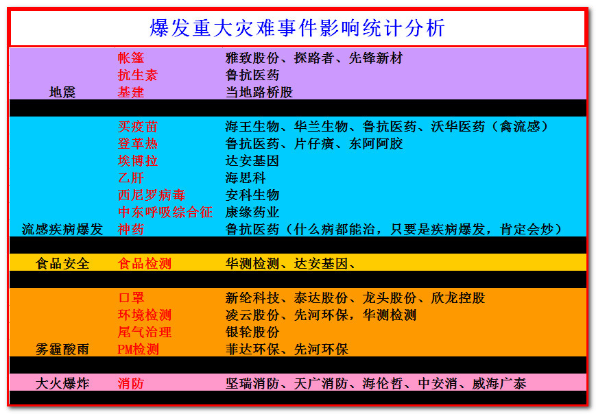 812天津爆炸经济损失_天津爆炸经济损失多少_812天津爆炸赔偿