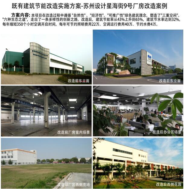 厂房照明改造