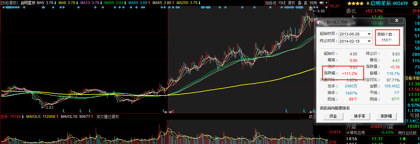 熊猫烧香vs棱镜门事件角度看该轮网络安全板块爆发持续性