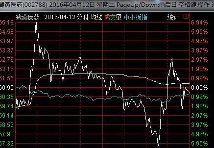 平台取款审核_网上系统审核不给提款怎么办_平台提款审核