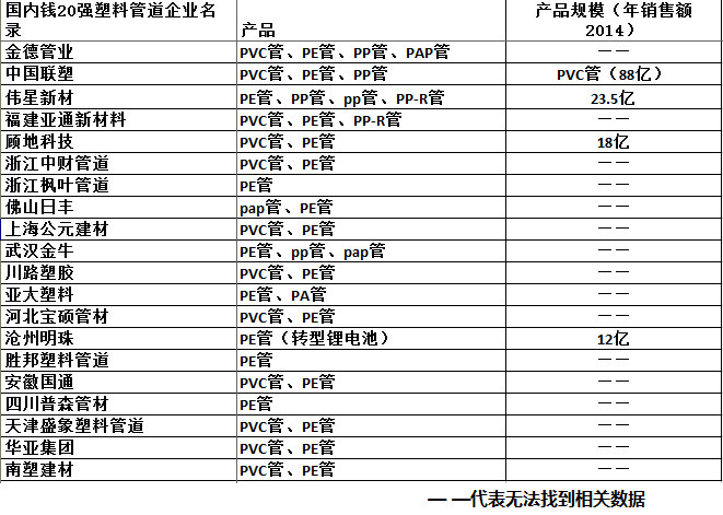 福建新型建材选购指南:从加气砖到陶粒板,看懂轻质隔墙材料的门道